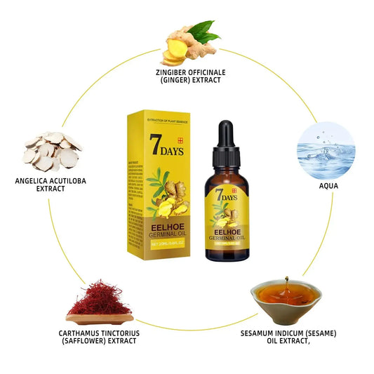 Ginger Hair Care - Glow roots 